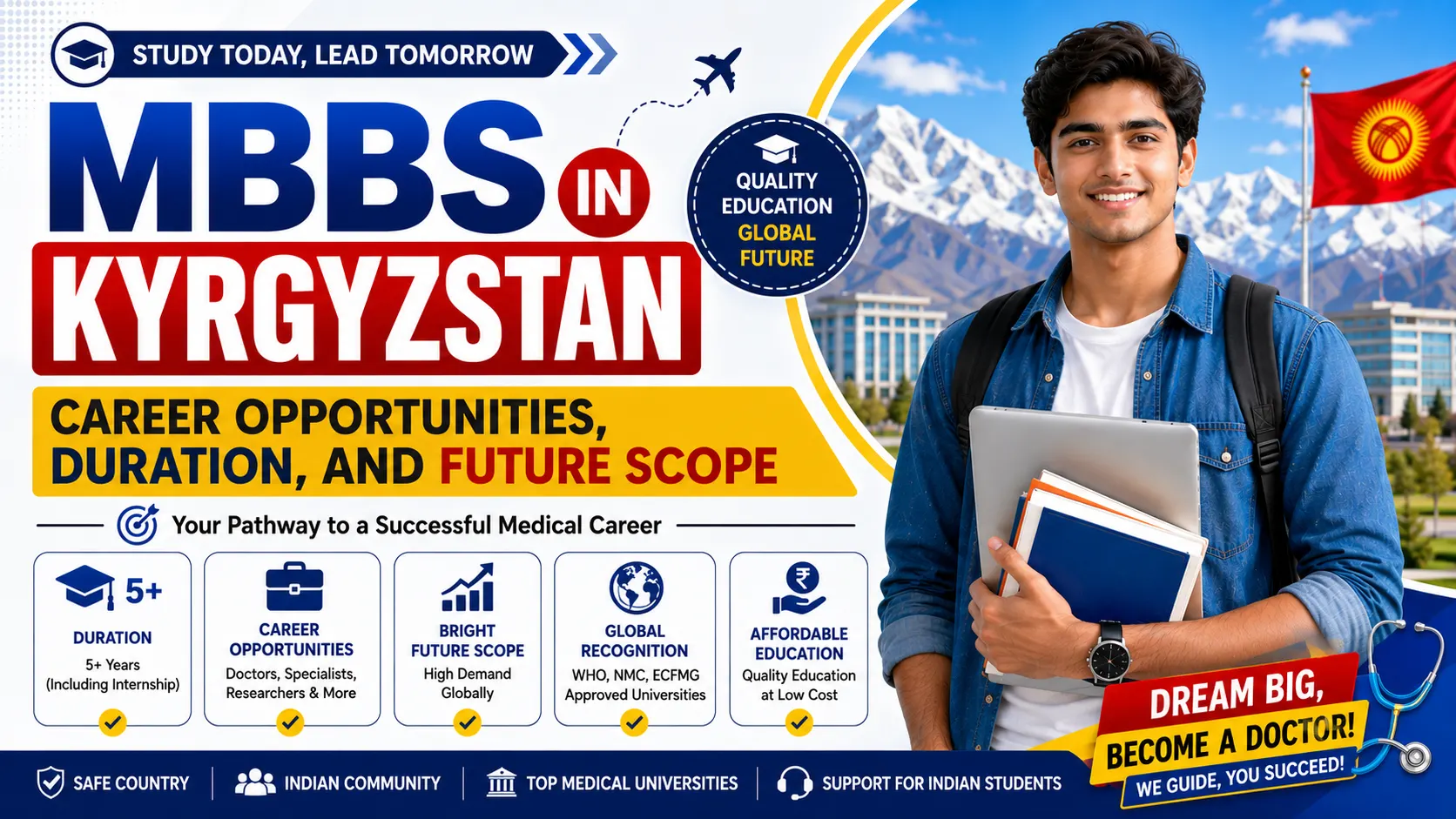 MBBS in Kyrgyzstan: Career Opportunities, Duration, and Future Scope